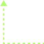 Light green dashed line forming a right angle, with an upward arrow at the top of the vertical segment, indicating a path or upward progression.