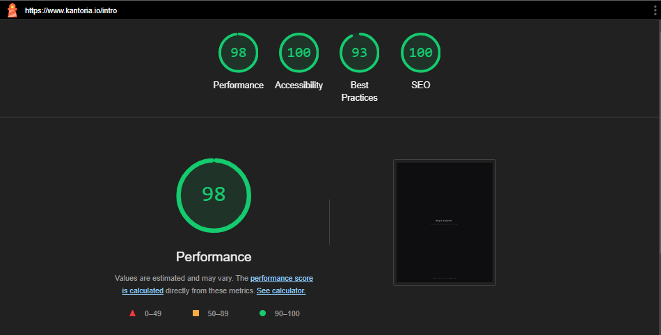 Google Lighthouse Scores for Kantoria.io